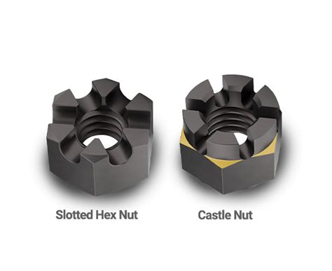 slotted nut vs castle nut|Slotted Hex Nuts & Castle Nuts .